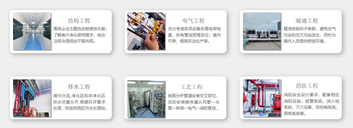 六大分项工程.png